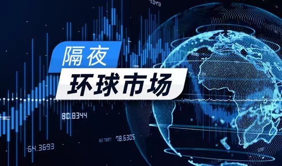 证券配资公司 IMF下调明年全球经济增速预期 消息称以色列考虑与哈马斯停火两周|环球市场