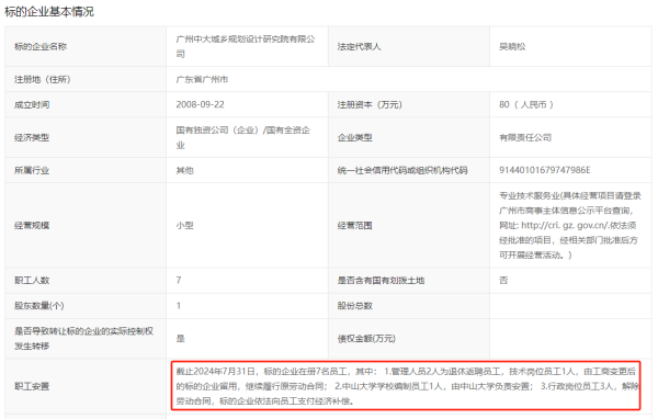 南京期货配资 137万元转让广州一设计研究院100%股权，还附带7名员工