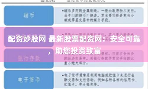 配资炒股网 最新股票配资网：安全可靠，助您投资致富