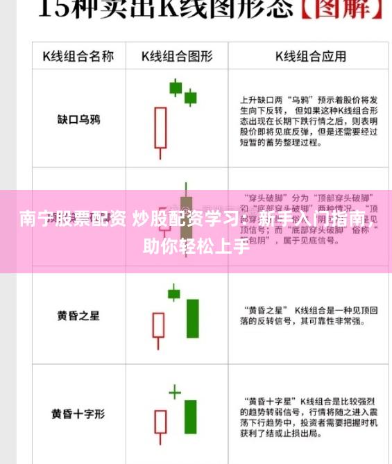 南宁股票配资 炒股配资学习：新手入门指南，助你轻松上手