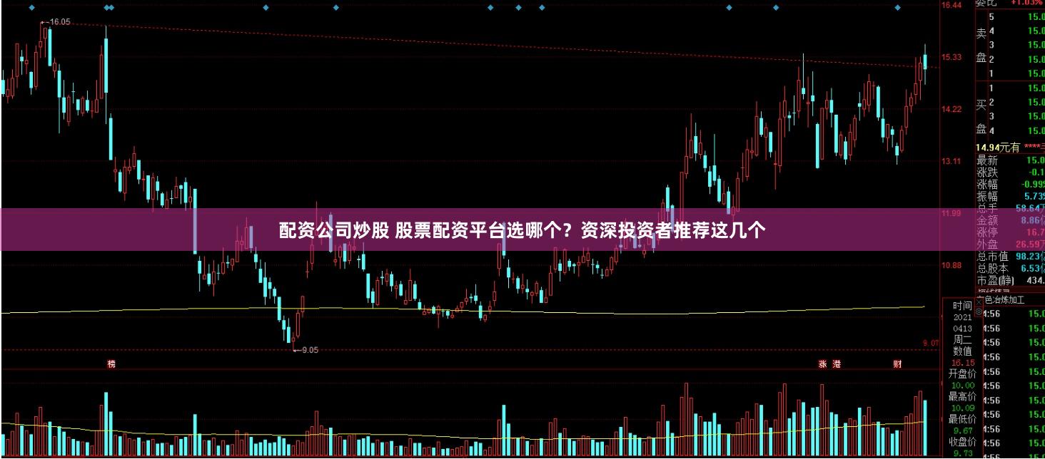 配资公司炒股 股票配资平台选哪个？资深投资者推荐这几个
