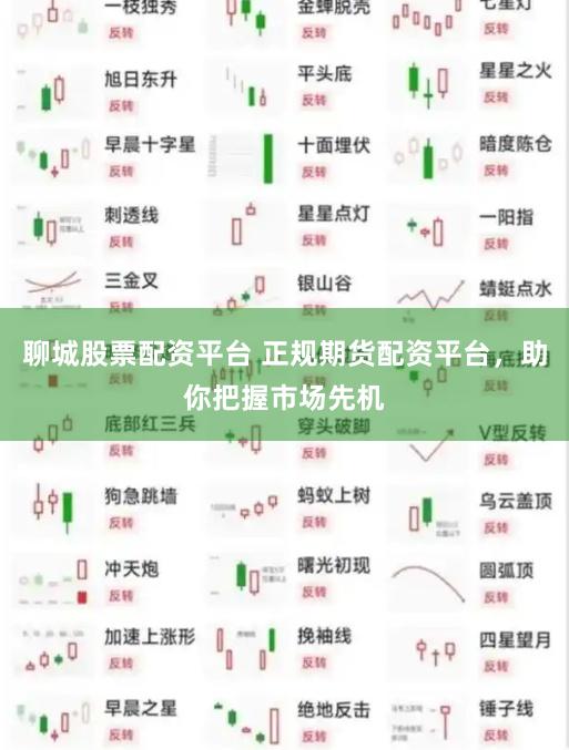 聊城股票配资平台 正规期货配资平台，助你把握市场先机