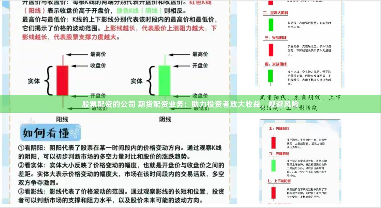股票配资的公司 期货配资业务：助力投资者放大收益，规避风险