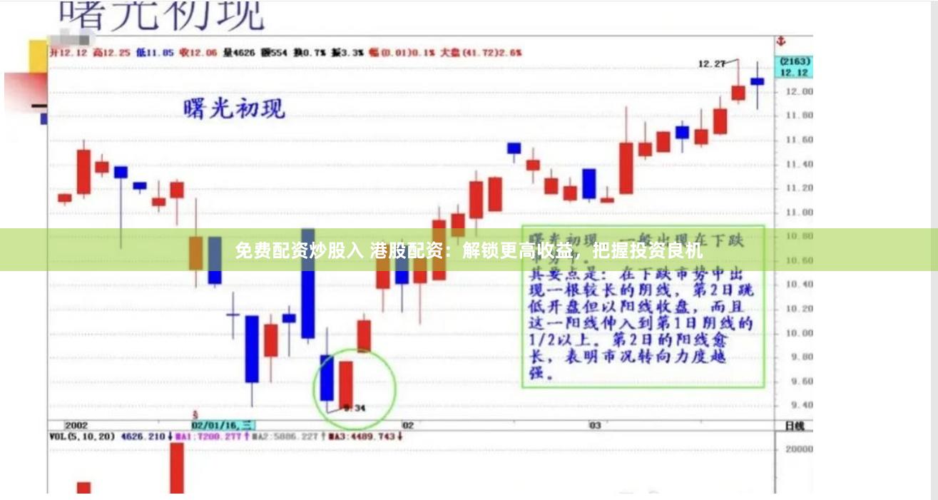 免费配资炒股入 港股配资：解锁更高收益，把握投资良机