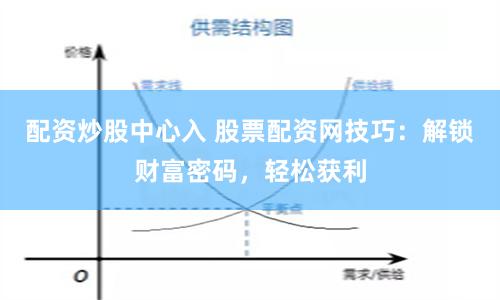 配资炒股中心入 股票配资网技巧：解锁财富密码，轻松获利