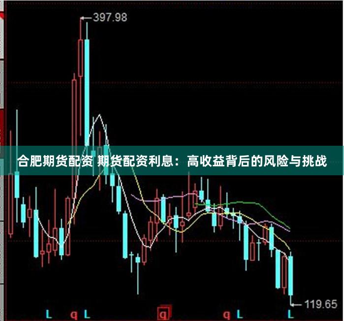 合肥期货配资 期货配资利息：高收益背后的风险与挑战