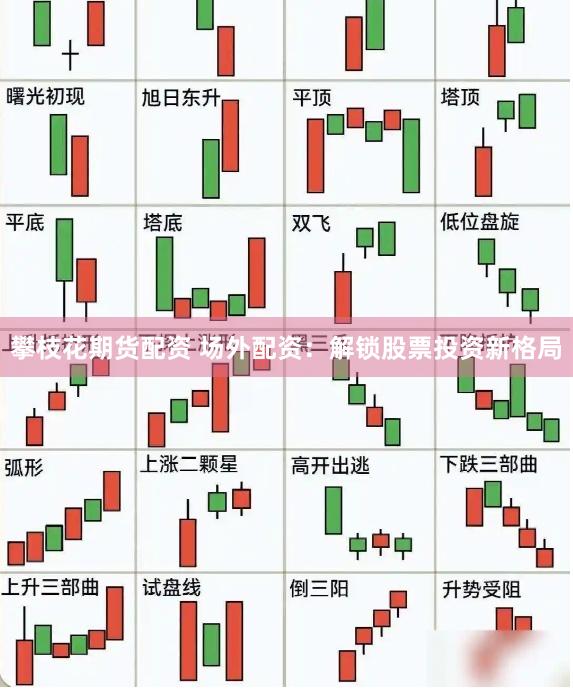 攀枝花期货配资 场外配资：解锁股票投资新格局