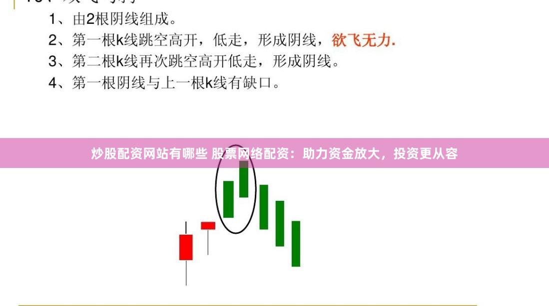 炒股配资网站有哪些 股票网络配资：助力资金放大，投资更从容