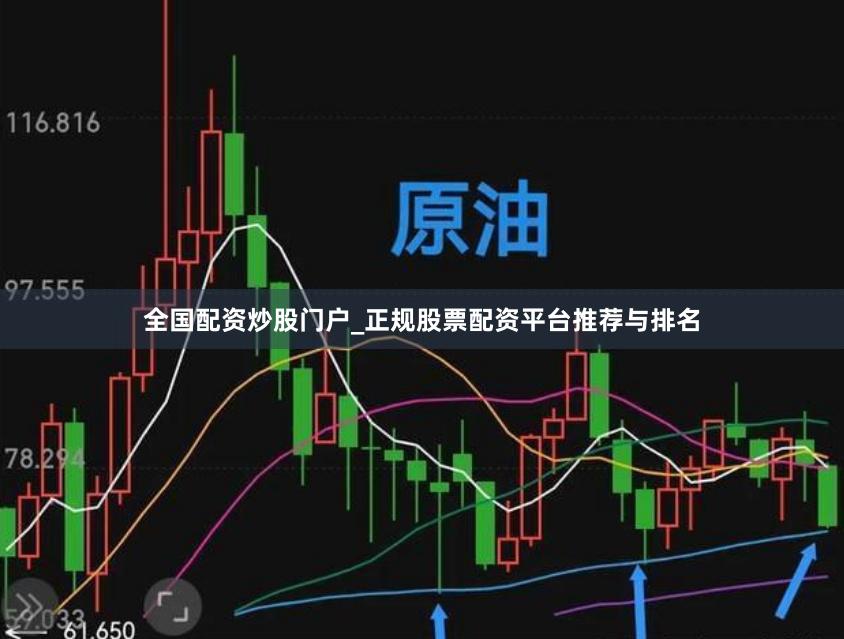 全国配资炒股门户_正规股票配资平台推荐与排名