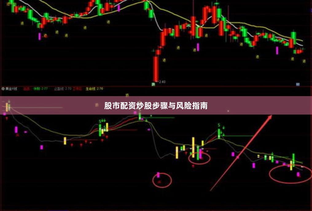 股市配资炒股步骤与风险指南
