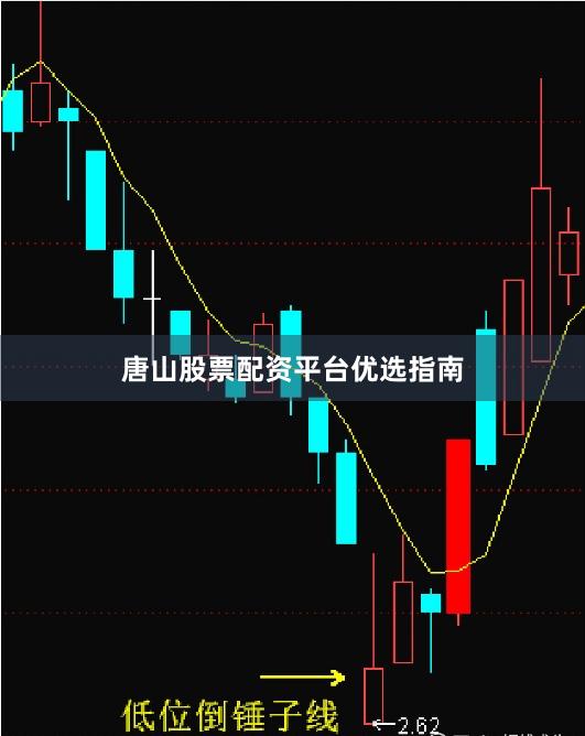 唐山股票配资平台优选指南