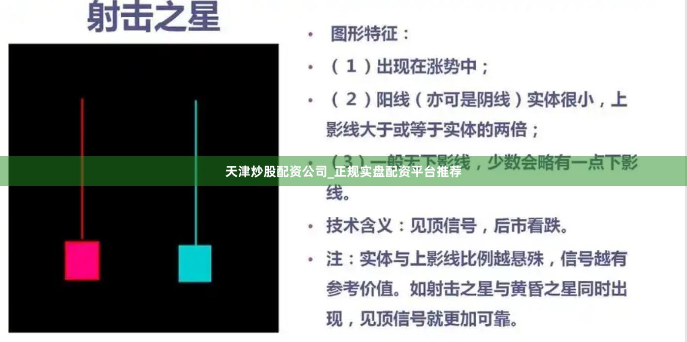 天津炒股配资公司_正规实盘配资平台推荐