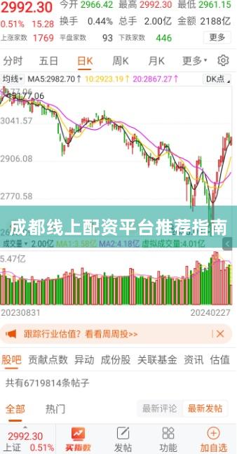 成都线上配资平台推荐指南